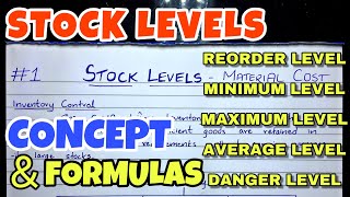 1 Stock Levels  Reorder Minimum Maximum Average  BCOM  CMA  CA INTER By Saheb Academy [upl. by Derrek641]