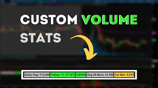 Custom Thinkorswim Volume Indicator EVERY Trader Needs FREE [upl. by Asyar]