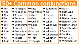 50 Common Conjunctions in English 📚  Parts of speech [upl. by Goulden]