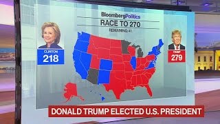 Bloomberg’s Election Night in a Minute [upl. by Faxen]