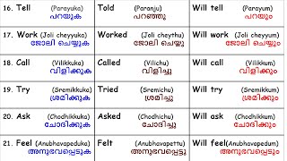 250 Verbs in Present Past and Future  English Malayalam  English with Jintesh [upl. by Obla]