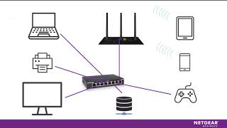 Tech Tips How to Use A Network Switch [upl. by Ennayrb309]