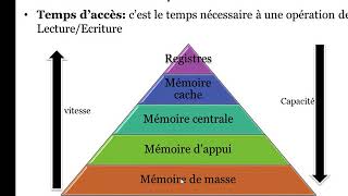 S31 Mémoires  Partie1 [upl. by Ardyce]