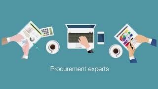 What is Procurement Planning  Contract Management Courses [upl. by Nyad]