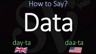 How to Pronounce Data  British Vs American Pronunciations [upl. by Peer554]