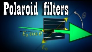 How polarising filters work  Polarization of light  Floatheadphysics [upl. by Yhtorod]