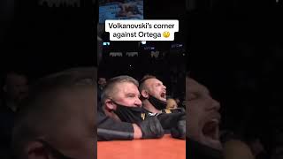 Volkanovski’s corner vs Ortega 🔊 [upl. by Wolram]