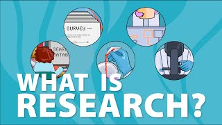 What is research [upl. by Acassej901]