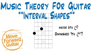 Music Theory for Guitar – Interval Shapes [upl. by Rondon]