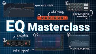 EQ Masterclass  Every EQ Type Explained [upl. by Dessma739]