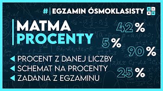 Powtórka z PROCENTY  Egzamin Ósmoklasisty 2024 [upl. by Sofia]