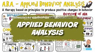 Applied Behavior Analysis ABA [upl. by Aniratac22]