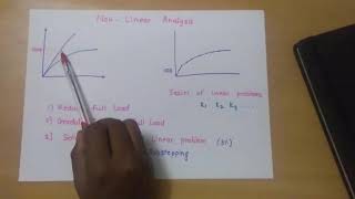 Linear and Non Linear FEA  feaClass  Basics [upl. by Niraa]