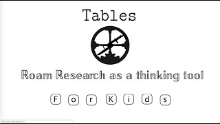 Roam Research Tables [upl. by Gisser203]