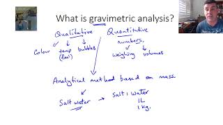 PSM3 Gravimetric analysis [upl. by Peacock438]