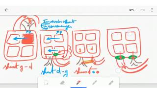 🔴 ASTUCE CARDIOPATHIES CONGENITALES   DR ASTUCE [upl. by Oeramed320]