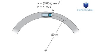 The truck travels in a circular path solved [upl. by Oremo]