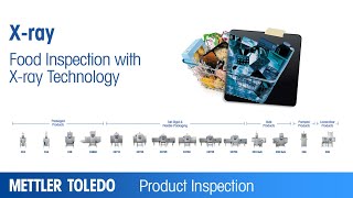 Food Inspection with Xray Technology  Product  METTLER TOLEDO Product Inspection  EN [upl. by Anoli]