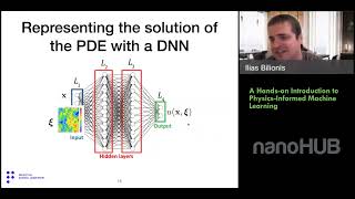 A Handson Introduction to Physicsinformed Machine Learning [upl. by Torin727]