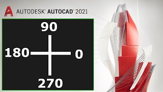 Autocad coordenadas absolutas relativas y polares [upl. by Rape]