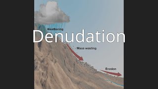 Denudation [upl. by Jarv]