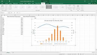 Create a climate graph in excel [upl. by Koral905]