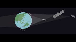 NOAA Satellites [upl. by Ilke]