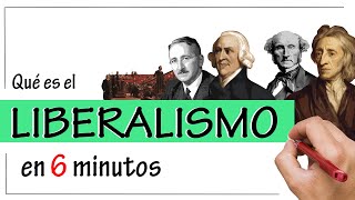 El LIBERALISMO  Resumen  Liberalismo Político y Liberalismo Económico [upl. by Laurin]