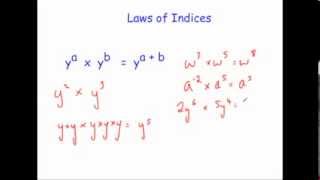 Laws of Indices  Corbettmaths [upl. by Elletnahc361]