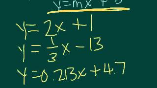 What are Linear and Nonlinear Equations [upl. by Athalie]