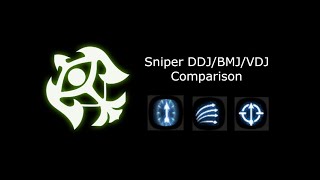 Dragon Nest Sniper DDJBMJVDJ Comparison [upl. by Oswin445]