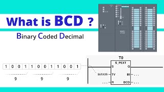 What is Binary Coded Decimal BCD and How is it Used in Automation [upl. by Pas]