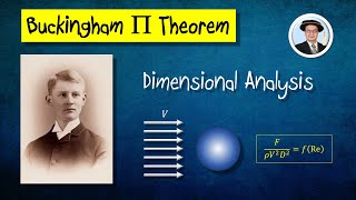 Fluid Mechanics Dimensional Analysis Buckingham Pi Theorem [upl. by Anaujit]