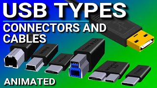 USB Ports Cables Types amp Connectors [upl. by Aisitel448]