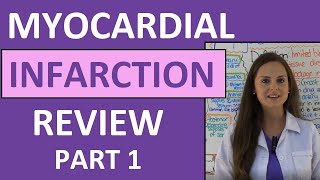 Myocardial Infarction Heart Attack Ischemia Pathophysiology ECG Nursing Signs Symptoms Part 1 [upl. by Starla]