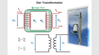 Der Transformator  Funktionsweise und einfache Berechnungen  Elektroniker  Elektrotechnik [upl. by Younger]