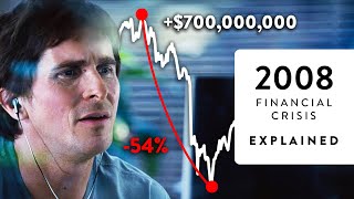 How Did Michael Burry Predict the 2008 Housing Bubble The Big Short Explained [upl. by Arihaz]