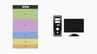 Operating Systems 2  Memory Manager [upl. by Ajssatsan406]