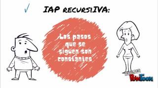 método de investigación acción participativa [upl. by Yrotciv]