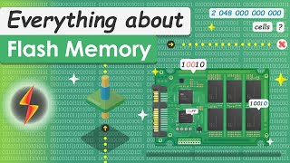 How Does Flash Memory Work SSD [upl. by Bel723]