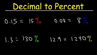 Decimal to Percent [upl. by Veradis]