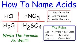 Naming Acids In Chemistry [upl. by Fenn]