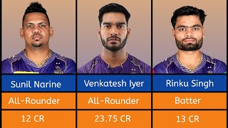 Kolkata Knight Riders KKR 2025 All Ipl Players With Salaries [upl. by Ahcire]