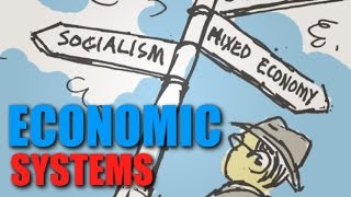 Intro Topic 13  Economic Systems [upl. by Betthel662]