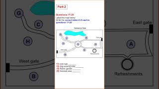 IELTS Listening Map practice ieltslistening ieltspreparation ieltslisteningpractice [upl. by Nahgaem]