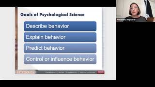 Introduction to Psychology Chapter 1 [upl. by Adnara111]