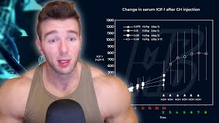 The HGH Dosage To Max Out IGF1 Levels In Humans [upl. by Einoj]