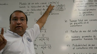 Explicación de teoría de colas y ejercicio resuelto MM1 [upl. by Sioled]