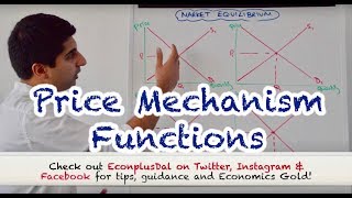 Y1 7 Price Mechanism  The 4 Functions [upl. by Brody351]