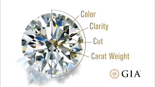 How to Choose a Diamond FourMinute GIA Diamond Grading Guide by GIA [upl. by Ahsiena745]